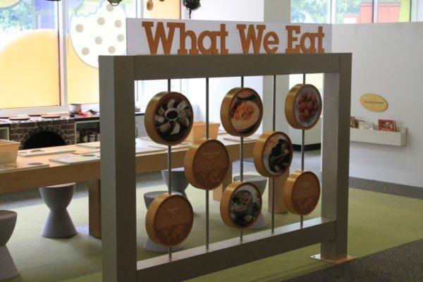 National Childrens Museum display - What we eat.