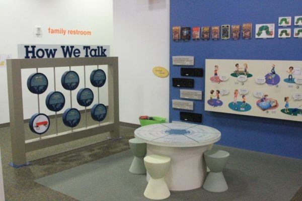 National Children's Museum display - How we talk.