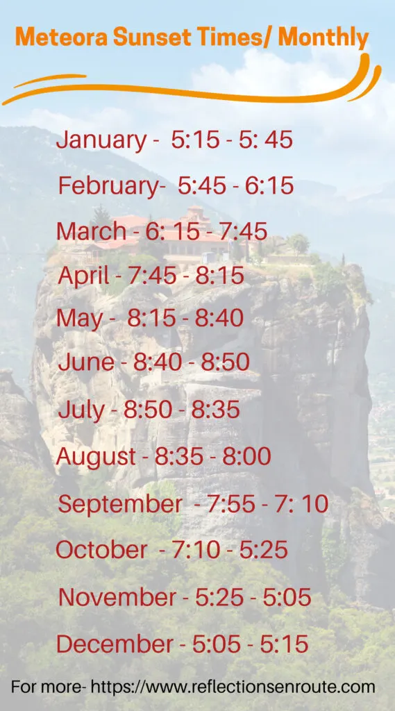 Meteora sunset times for the year, by month.